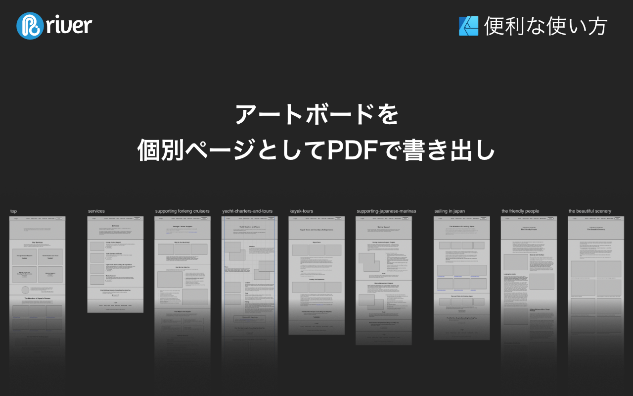 アートボードを個別ページとしてPDFで書き出し。複数のアートボードでワイヤーフレームが表示されている