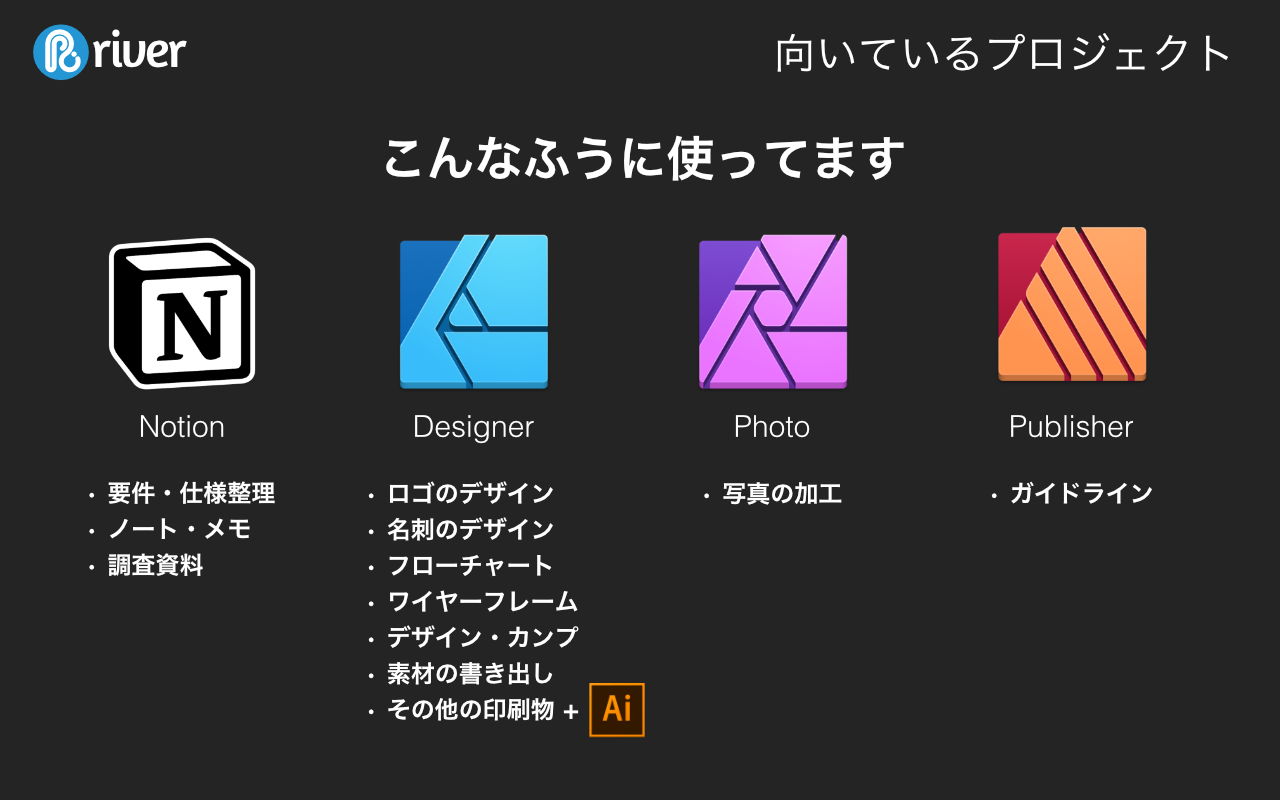 ウェブ制作に役立つaffinity Designerの使い方と注意点 Rriver